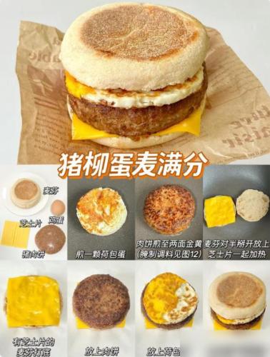 漢堡製作食材示意圖